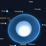 uranus