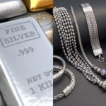 silver-rate-price-forecast-india-january-2026-updates